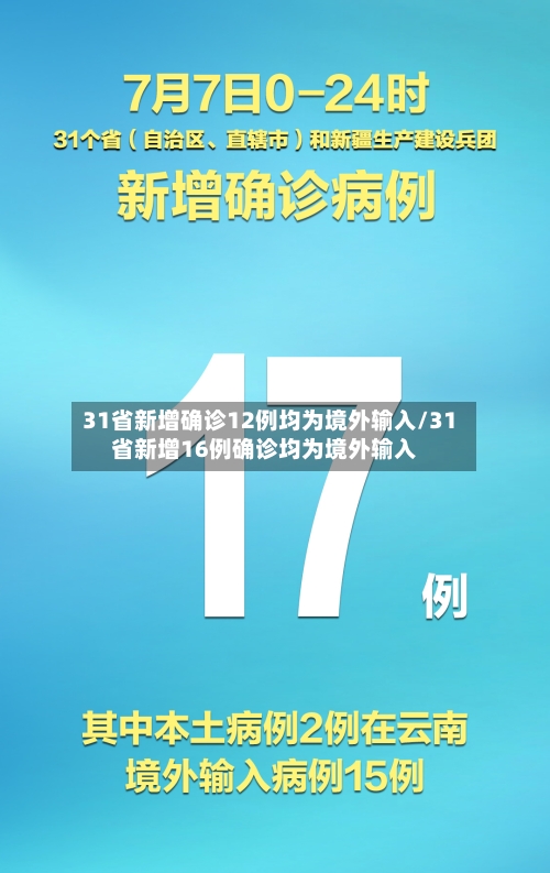 31省新增确诊12例均为境外输入/31省新增16例确诊均为境外输入