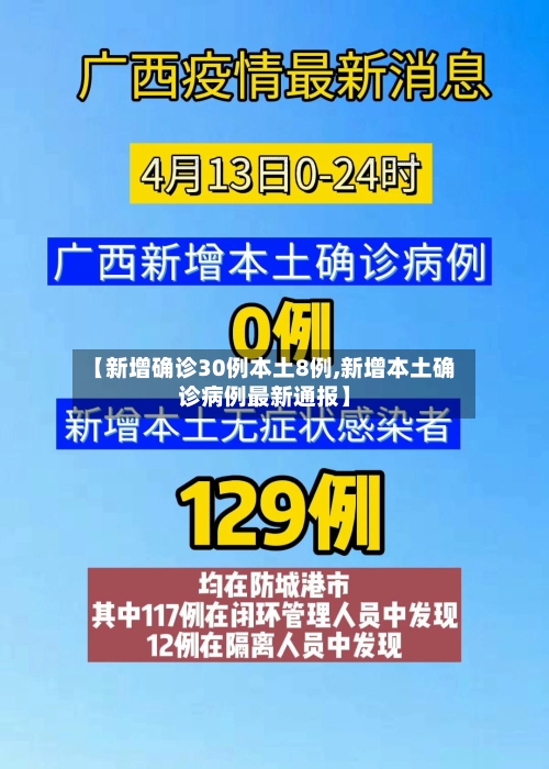 【新增确诊30例本土8例,新增本土确诊病例最新通报】