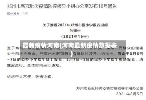 最新疫情河南(河南最新疫情数据表)