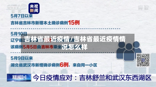 吉林省最近疫情/吉林省最近疫情情况怎么样