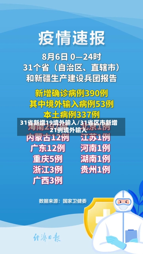 31省新增19境外输入/31省区市新增21例境外输入