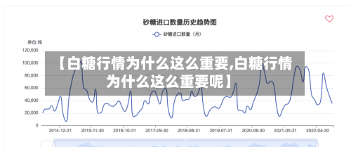 【白糖行情为什么这么重要,白糖行情为什么这么重要呢】