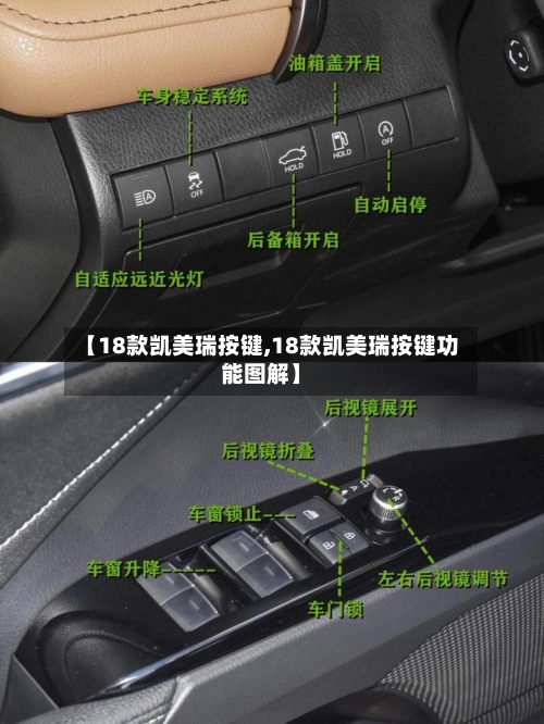 【18款凯美瑞按键,18款凯美瑞按键功能图解】