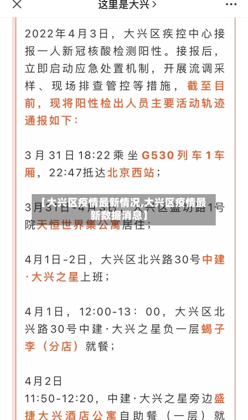 【大兴区疫情最新情况,大兴区疫情最新数据消息】