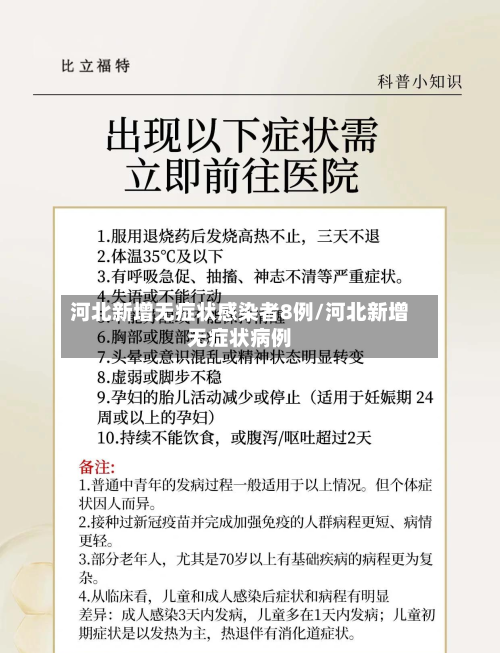河北新增无症状感染者8例/河北新增无症状病例