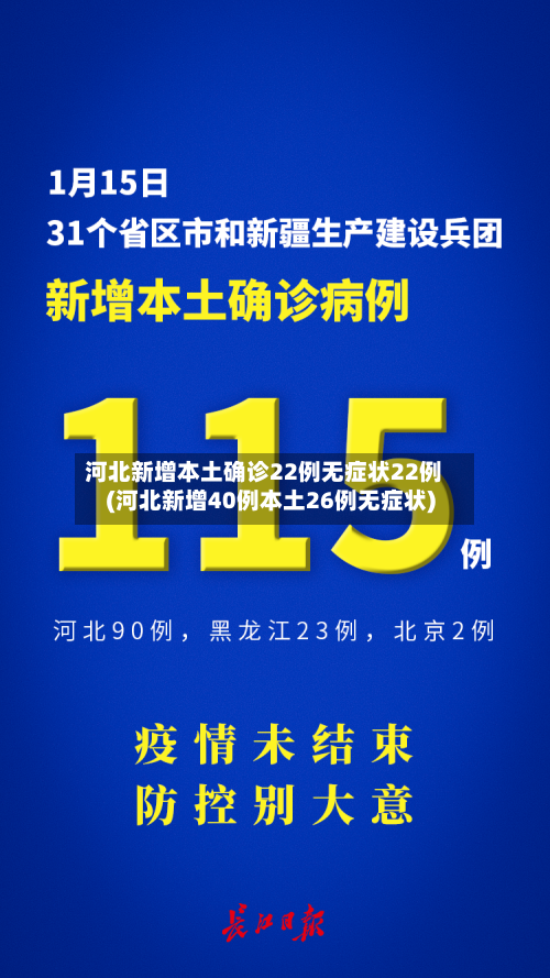 河北新增本土确诊22例无症状22例(河北新增40例本土26例无症状)