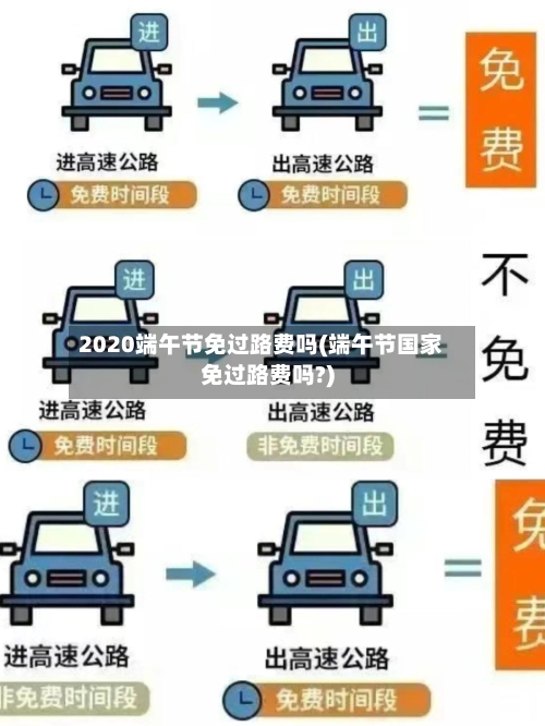 2020端午节免过路费吗(端午节国家免过路费吗?)
