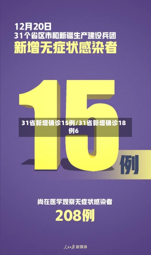 31省新增确诊15例/31省新增确诊18例6