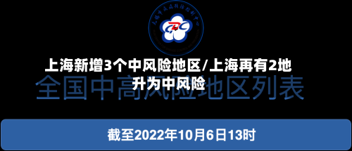 上海新增3个中风险地区/上海再有2地升为中风险
