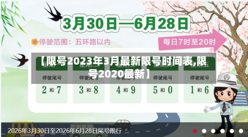 【限号2023年3月最新限号时间表,限号2020最新】