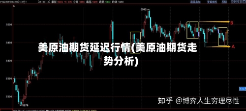 美原油期货延迟行情(美原油期货走势分析)