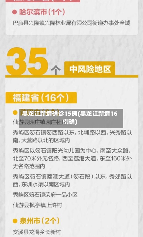 黑龙江新增确诊15例(黑龙江新增16例确)
