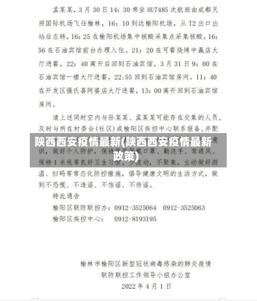 陕西西安疫情最新(陕西西安疫情最新政策)
