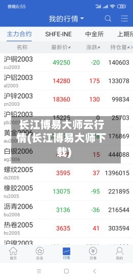 长江博易大师云行情(长江博易大师下载)