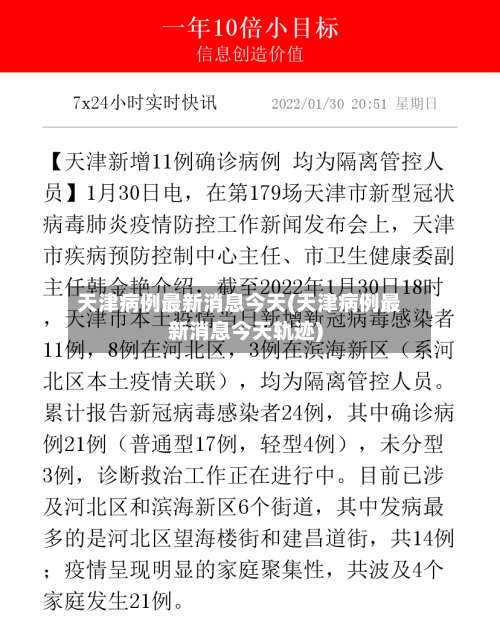 天津病例最新消息今天(天津病例最新消息今天轨迹)
