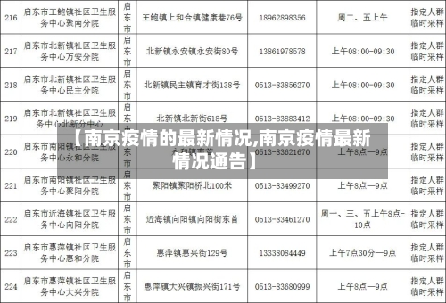 【南京疫情的最新情况,南京疫情最新情况通告】