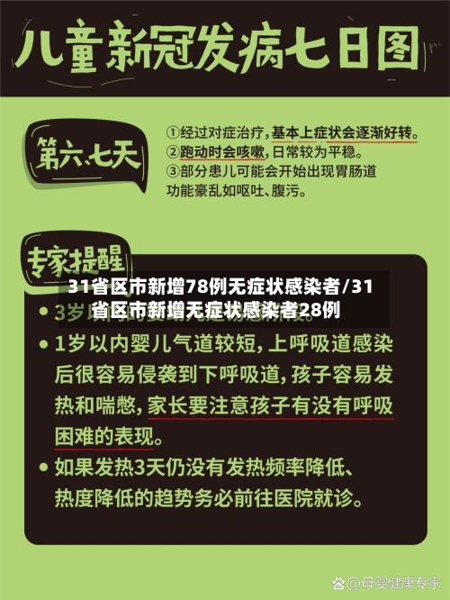 31省区市新增78例无症状感染者/31省区市新增无症状感染者28例