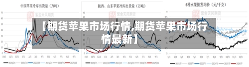 【期货苹果市场行情,期货苹果市场行情最新】