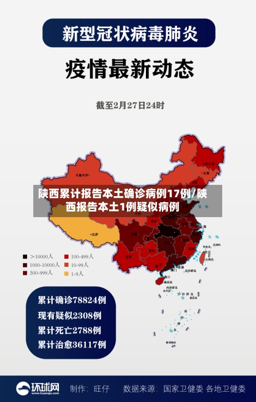 陕西累计报告本土确诊病例17例/陕西报告本土1例疑似病例