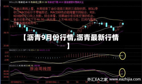 【沥青9月份行情,沥青最新行情】