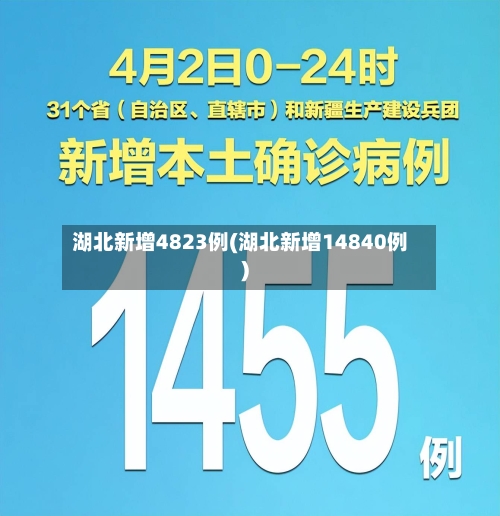 湖北新增4823例(湖北新增14840例)