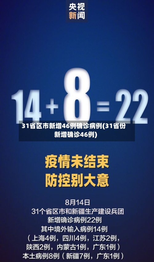 31省区市新增46例确诊病例(31省份新增确诊46例)