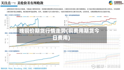 线铜价期货行情走势(铜费用期货今日费用)