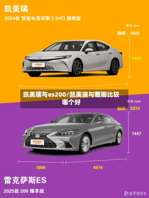 凯美瑞与es200/凯美瑞与雅阁比较哪个好