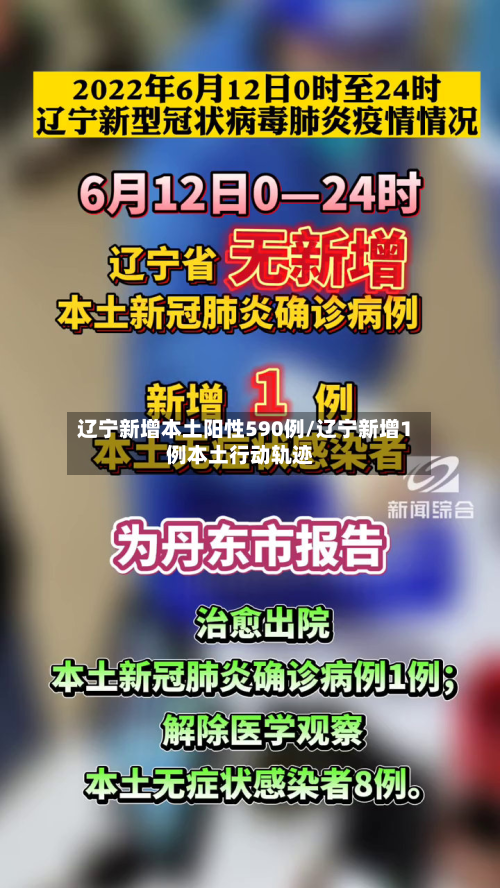 辽宁新增本土阳性590例/辽宁新增1例本土行动轨迹