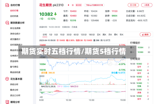 期货实时五档行情/期货5档行情