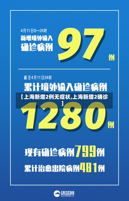 【上海新增2例无症状,上海新增2确诊】