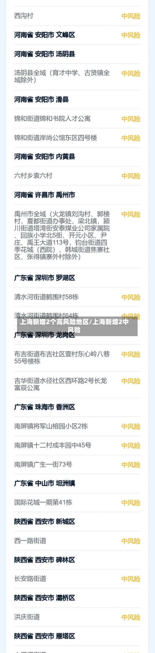 上海新增2个高风险地区/上海新增2中风险