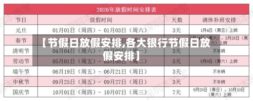 【节假日放假安排,各大银行节假日放假安排】