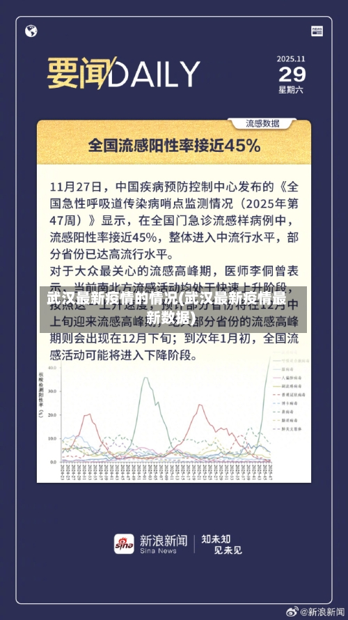武汉最新疫情的情况(武汉最新疫情最新数据)
