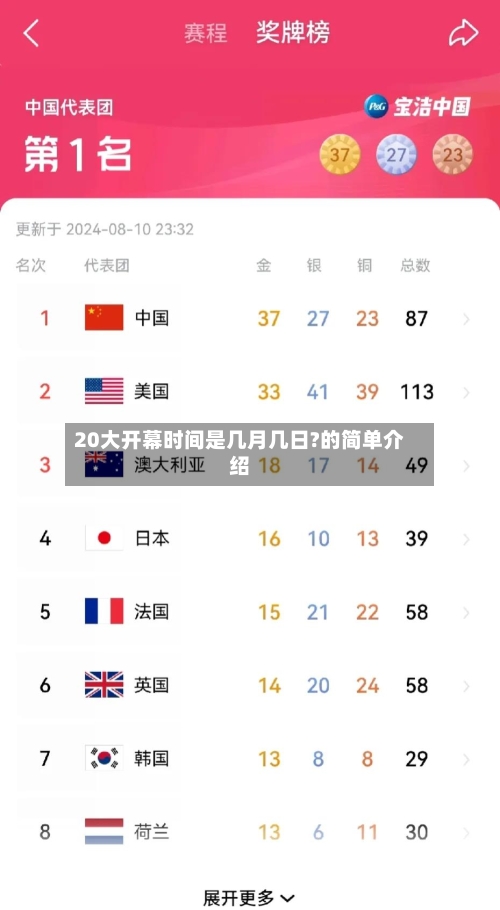 20大开幕时间是几月几日?的简单介绍