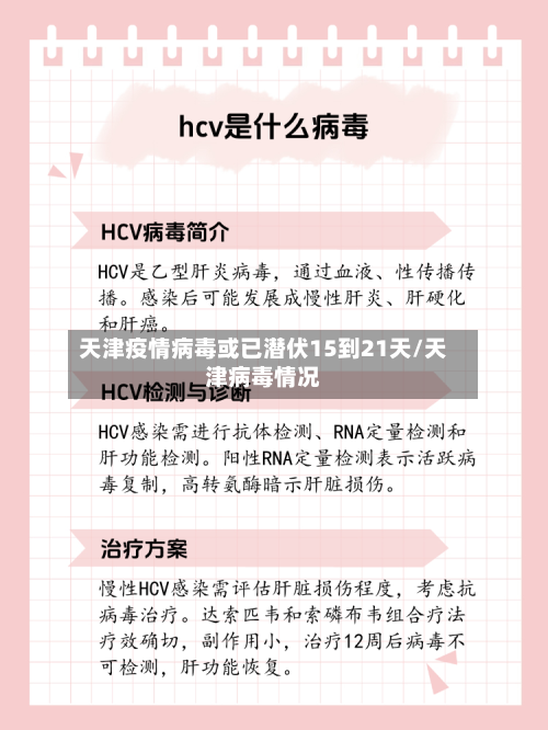天津疫情病毒或已潜伏15到21天/天津病毒情况