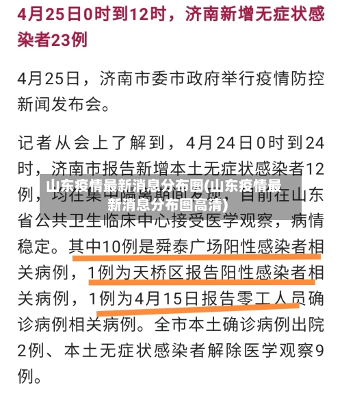 山东疫情最新消息分布图(山东疫情最新消息分布图高清)