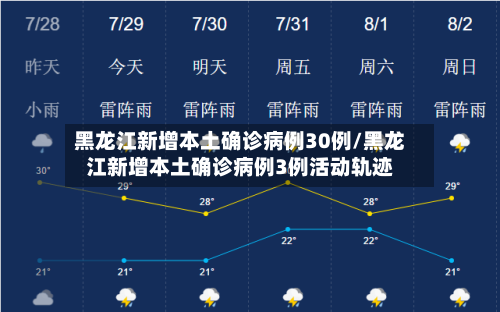 黑龙江新增本土确诊病例30例/黑龙江新增本土确诊病例3例活动轨迹