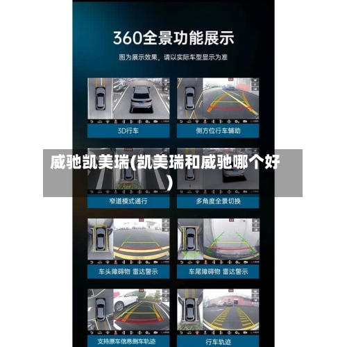 威驰凯美瑞(凯美瑞和威驰哪个好)