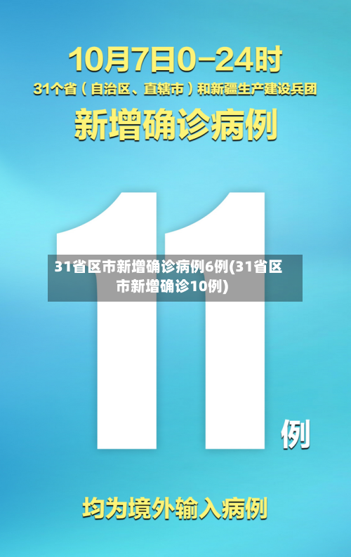 31省区市新增确诊病例6例(31省区市新增确诊10例)