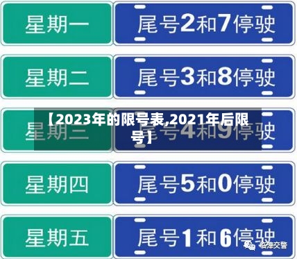 【2023年的限号表,2021年后限号】