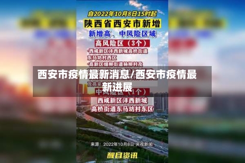 西安市疫情最新消息/西安市疫情最新进展