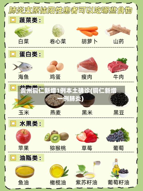 贵州铜仁新增1例本土确诊(铜仁新增一例肺炎)