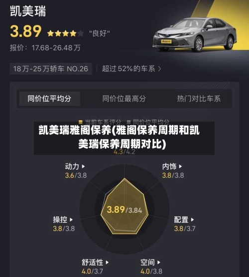 凯美瑞雅阁保养(雅阁保养周期和凯美瑞保养周期对比)