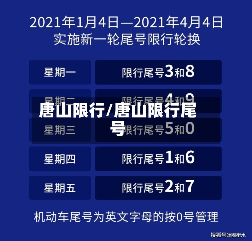 唐山限行/唐山限行尾号