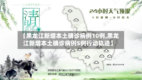 【黑龙江新增本土确诊病例10例,黑龙江新增本土确诊病例5例行动轨迹】