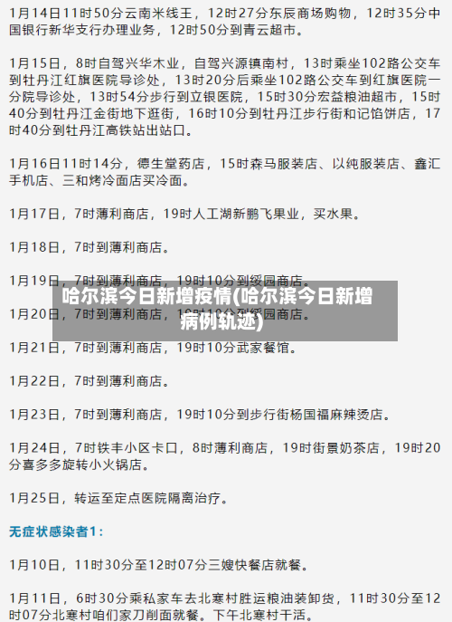 哈尔滨今日新增疫情(哈尔滨今日新增病例轨迹)